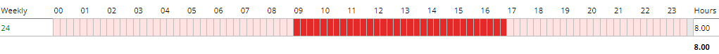 image of a shift that clashes with the unavailable hours as highlighted as red