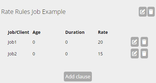 Image of a rate rule setup that grants an employee $20 when working Job1, $15 when working Job2.