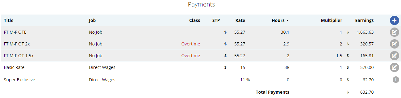 an image of the payslip with shadow payrun enabled