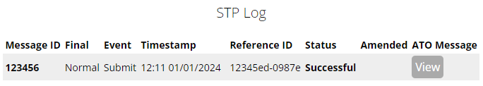 STP with a STP submission and details, the column headings are: Message ID, Final, Event, Timestamp, Reference ID, Status, Amended, ATO message.