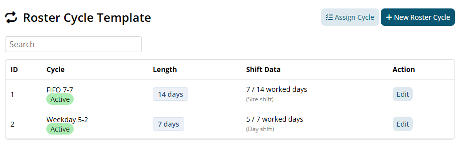 Roster Cycle Template page showing two saved cycles in the table.