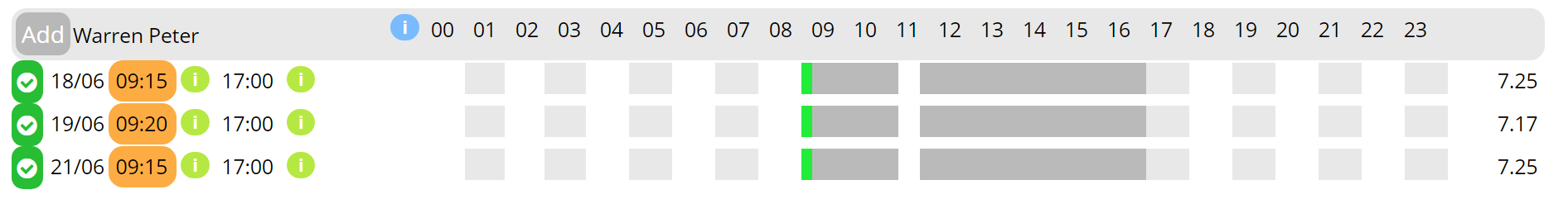 Locking on late displayed on timesheet