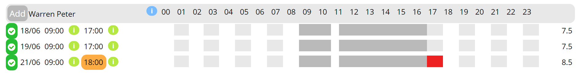 Working back late displayed on timesheet