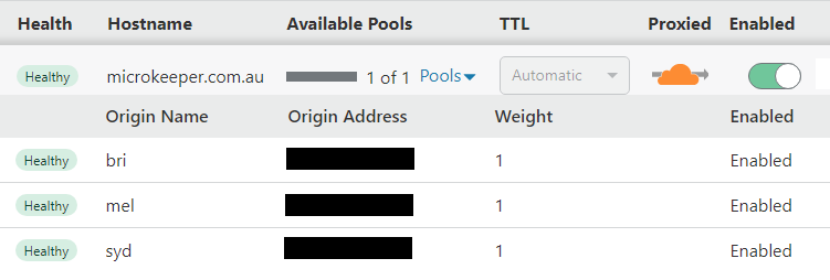 Microkeeper Load Balancing