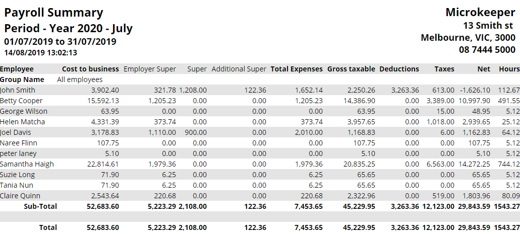 Payroll Summary Report