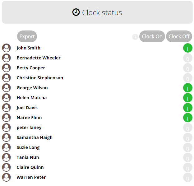 Clock Status All Staff