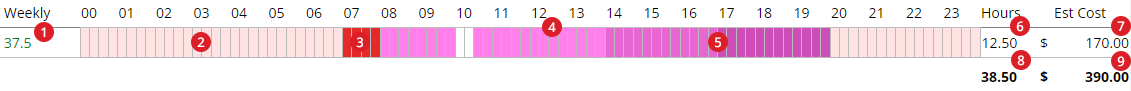 image-of-roster-graphical-breakdown-6bcf6.png