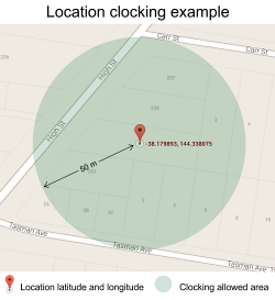 image of a geofencing example with a defined location latitude and longitude and allowed clocking area visually represented