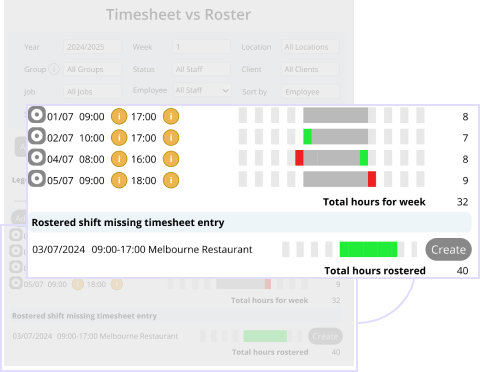 the timesheet vs roster entries highlighted on the timesheet vs roster page