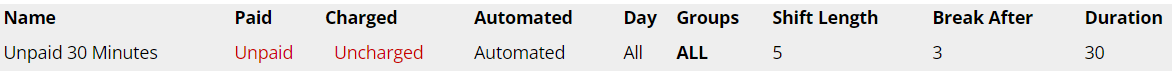 Configuration of an unpaid 30 minute break rule